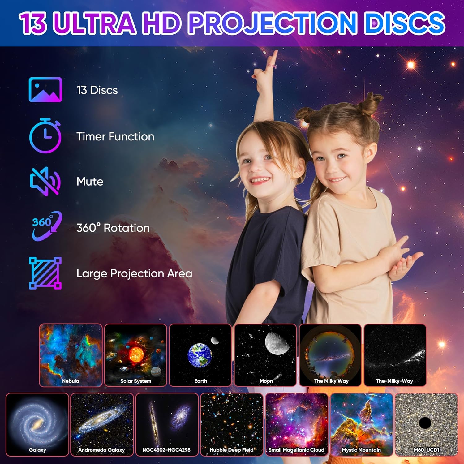 Planetarium Star Projector HD  - Planetarium Projector Home review and price