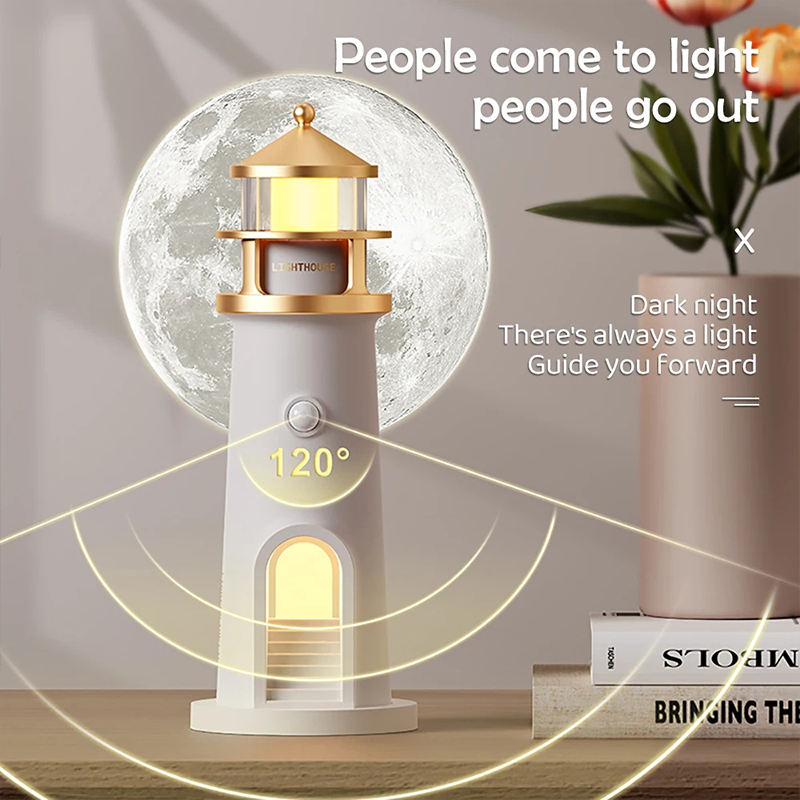Lighthouse Ambient Light Moon  - Planetarium Projector Home review and price