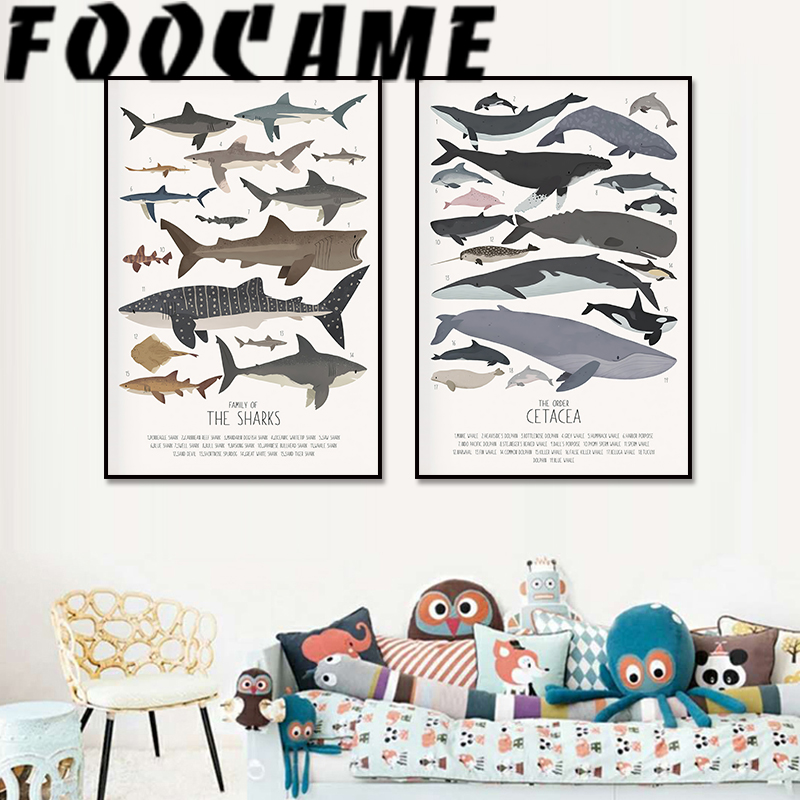 Deep-Sea Fish and Sharks Scien - Science Nursery review and price